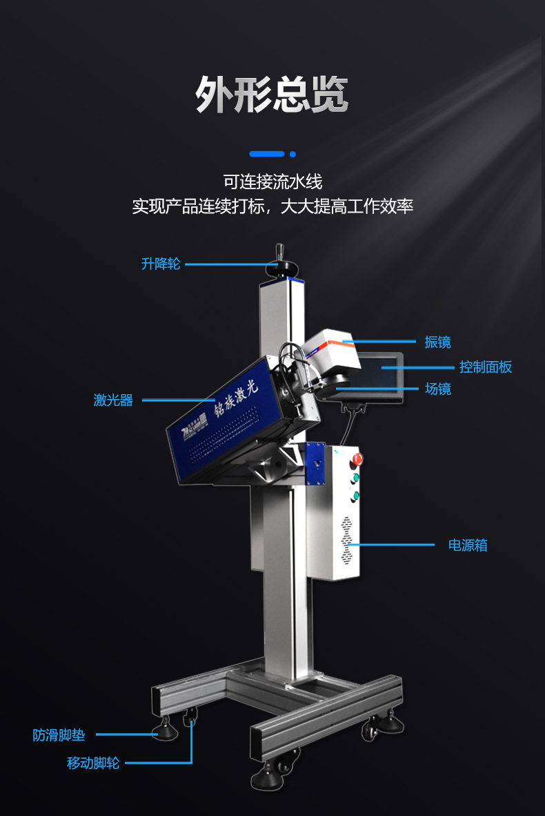動態飛行二氧化碳(CO2)激光噴碼機(圖3) 動態飛行二氧化碳(CO2)激光噴碼機(圖3)