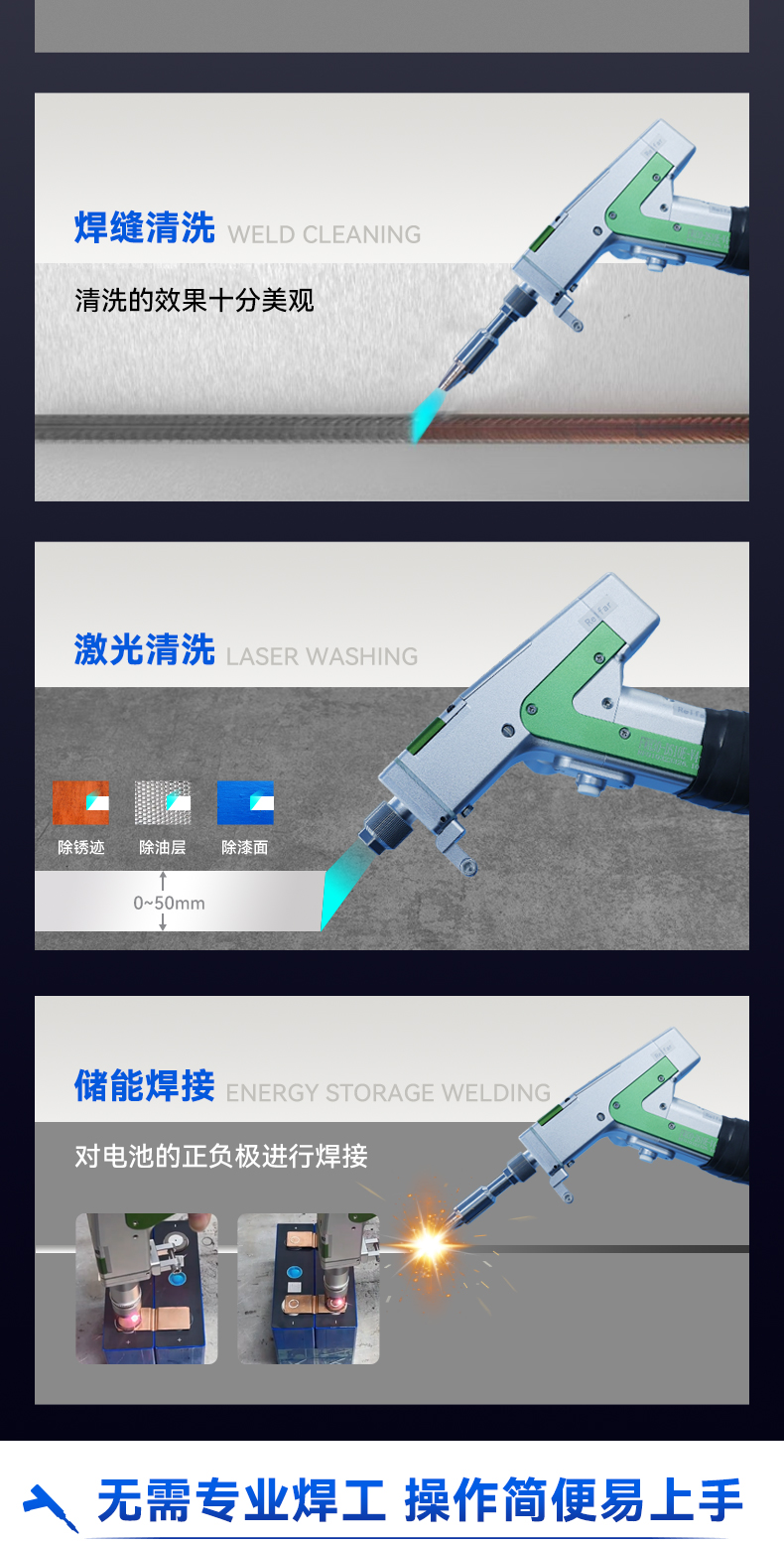 1500W手持一體激光焊接機(jī)（睿法五合一）_04.jpg