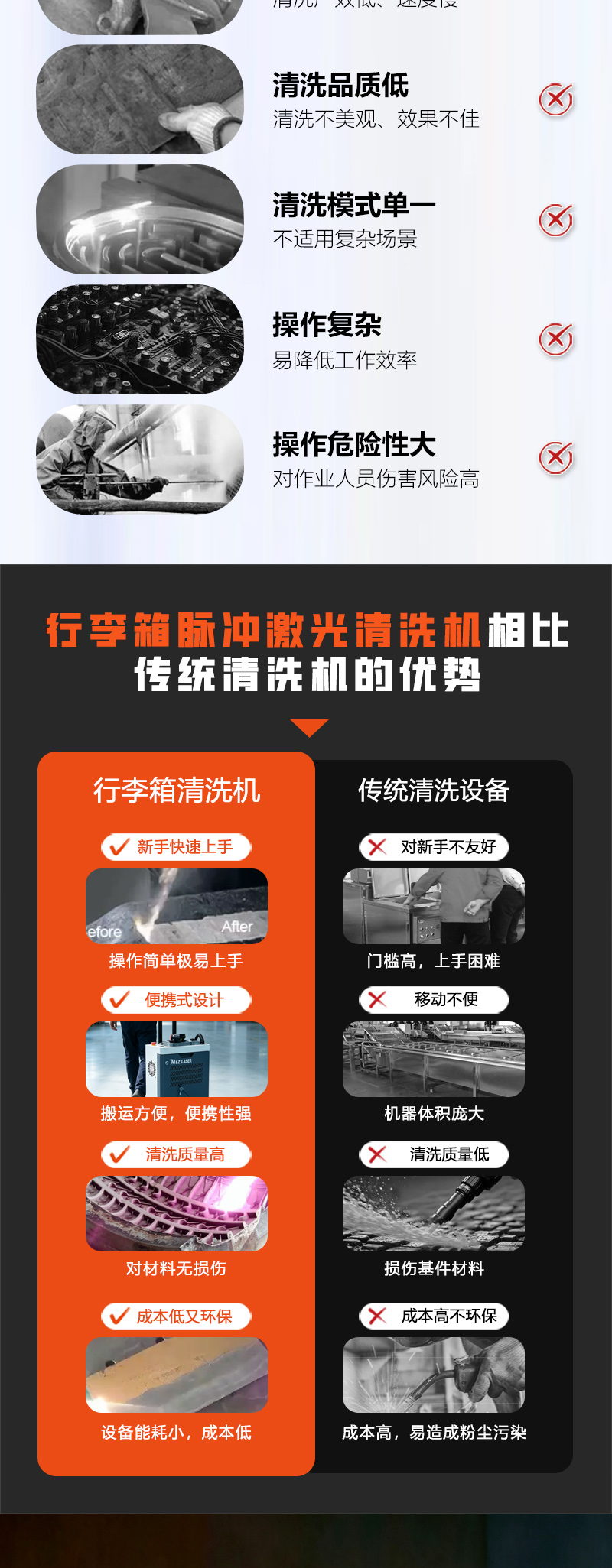 行李箱脈沖激光清洗機_03.jpg